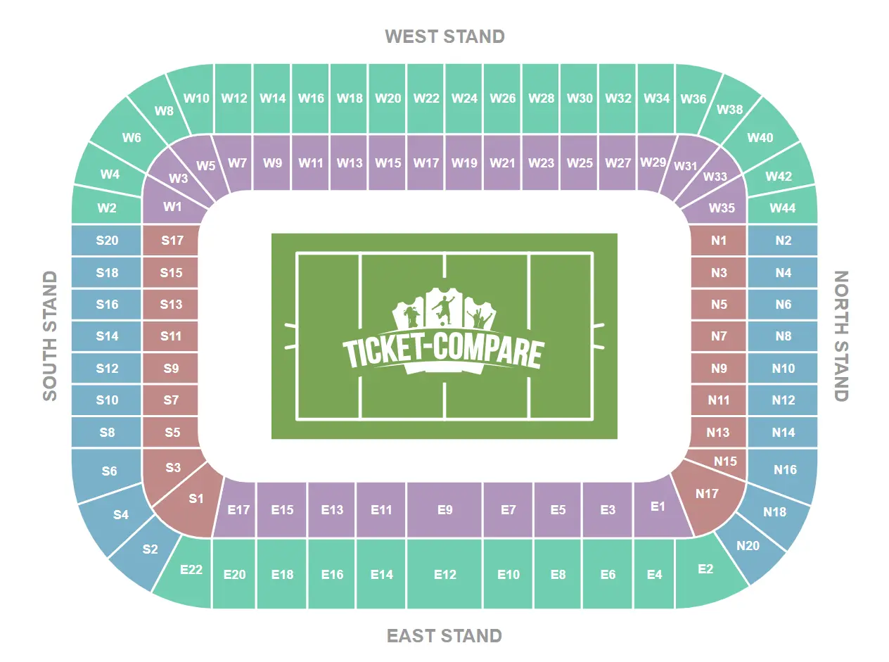 Murrayfield Seating Plan