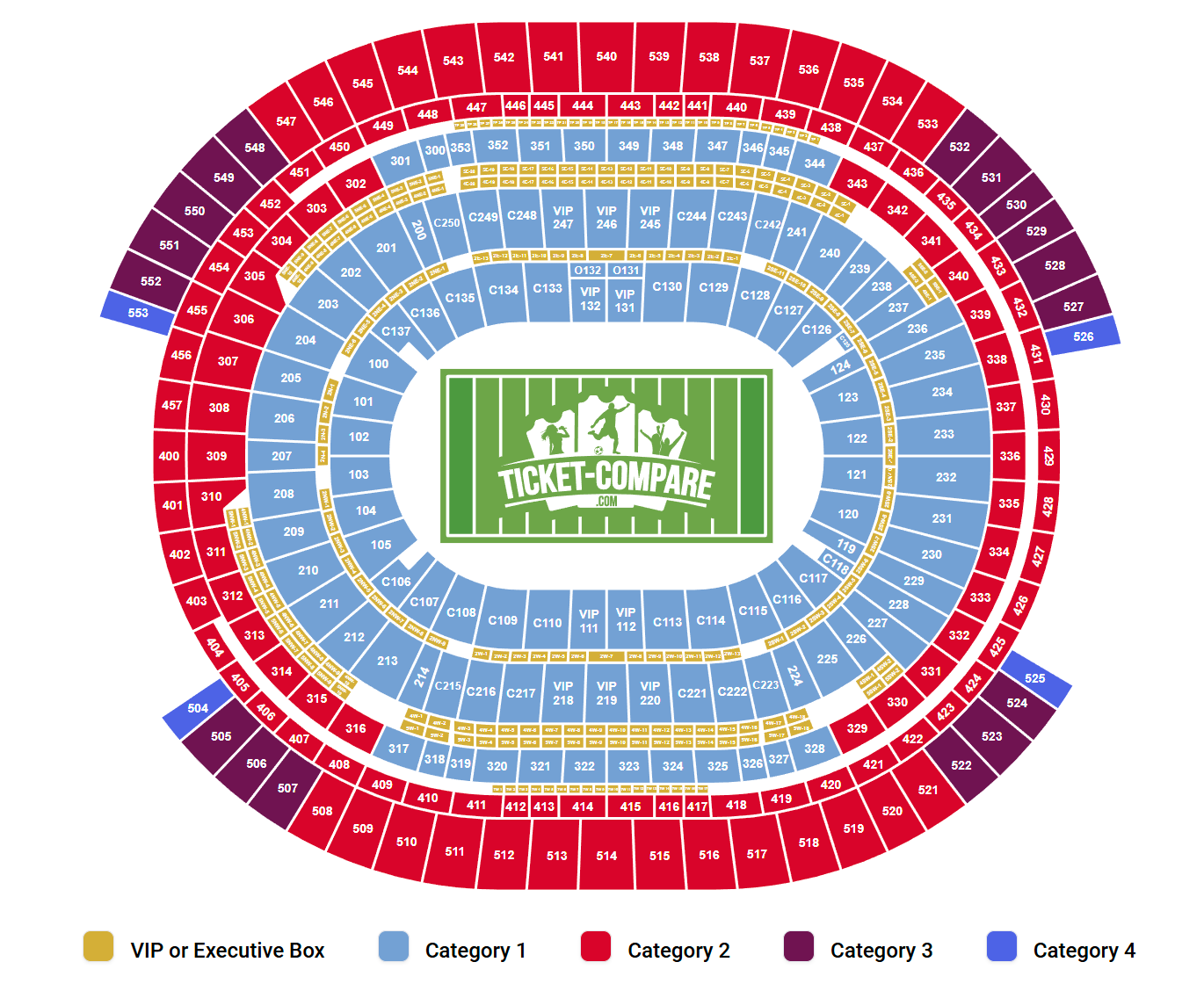 SoFi Stadium Seating Plan