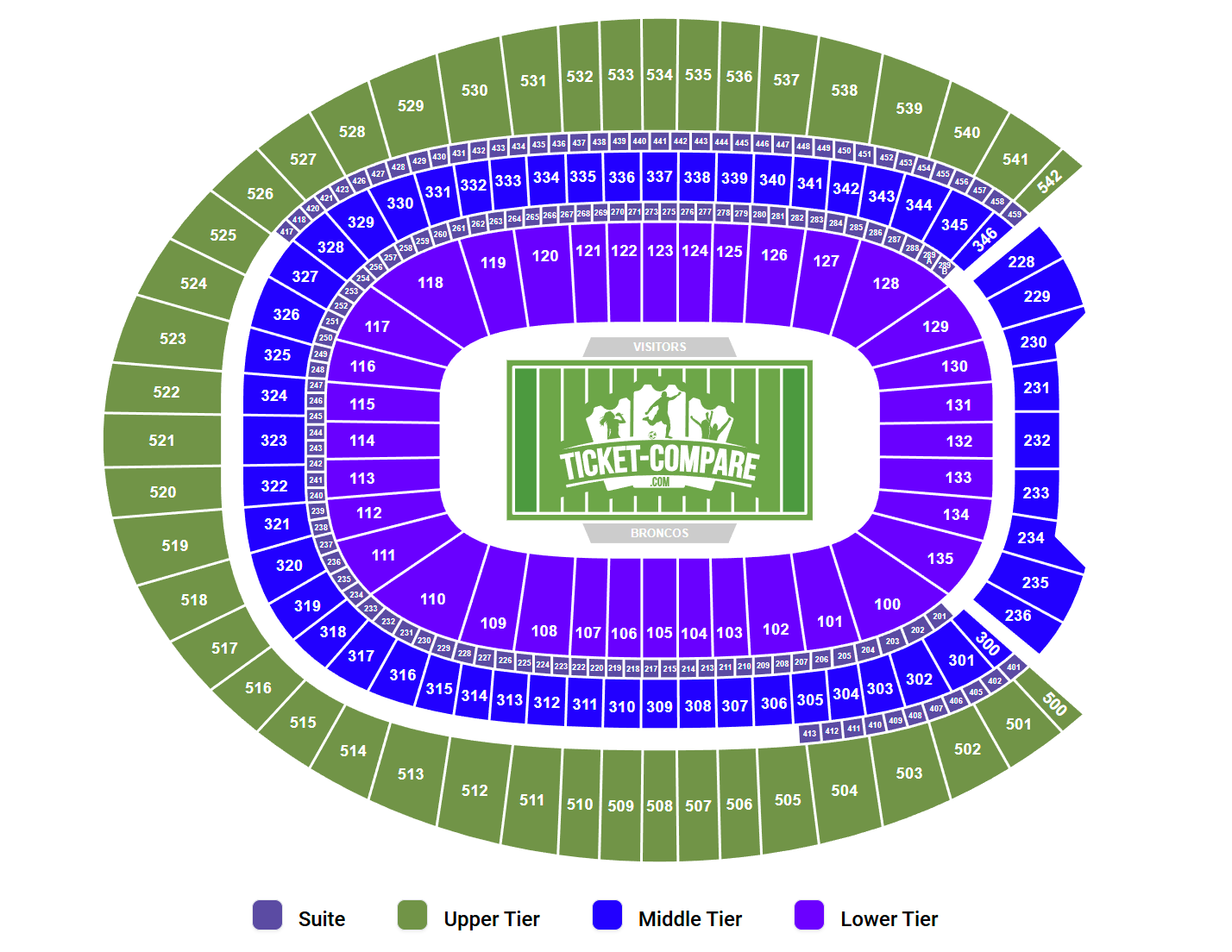 Empower Field at Mile High Seating Plan