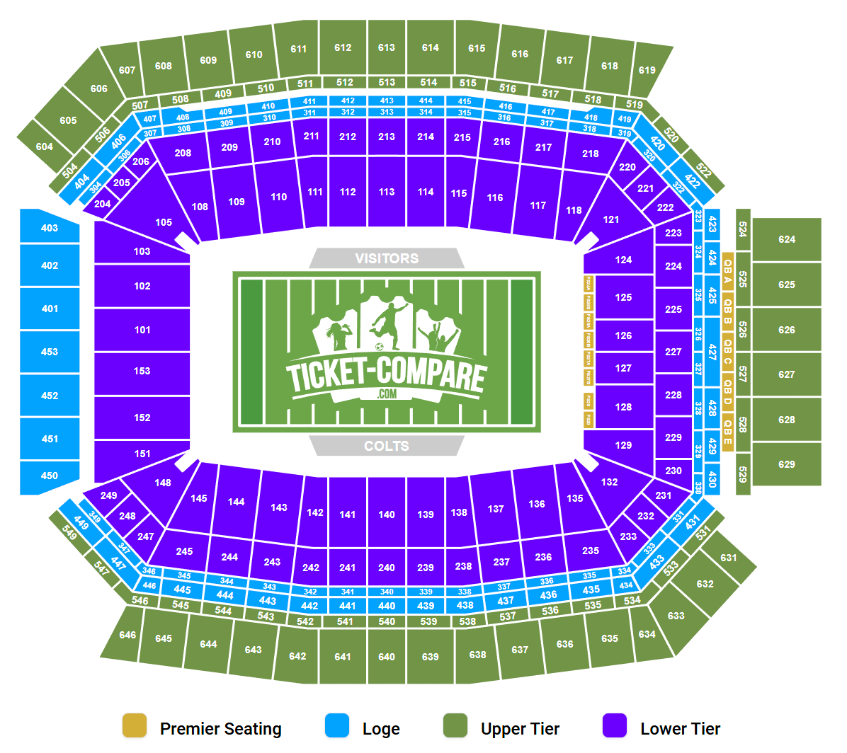 Lucas Oil Stadium Seating Plan