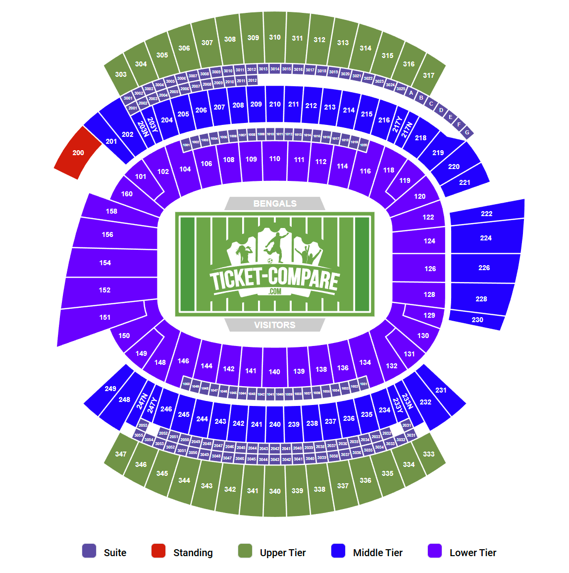 Paycor Stadium Seating Plan